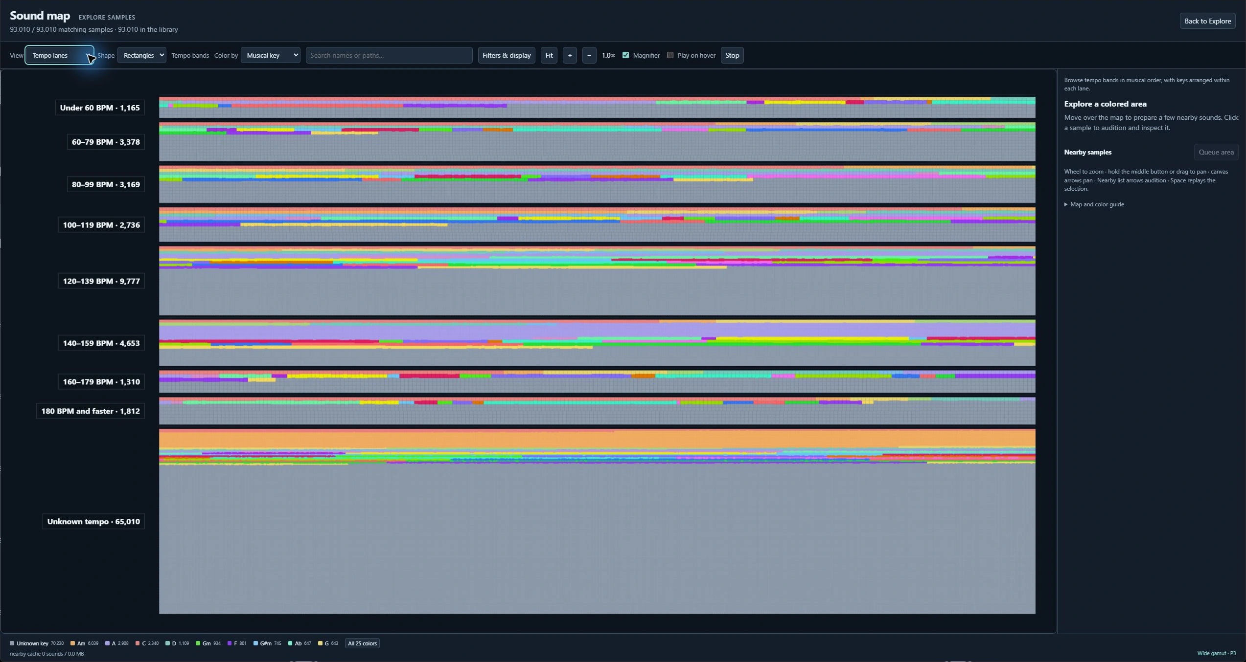 Actual Tempo lanes with saved BPM bands and musical-key colors